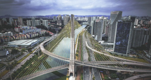 Liderando para o desenvolvimento